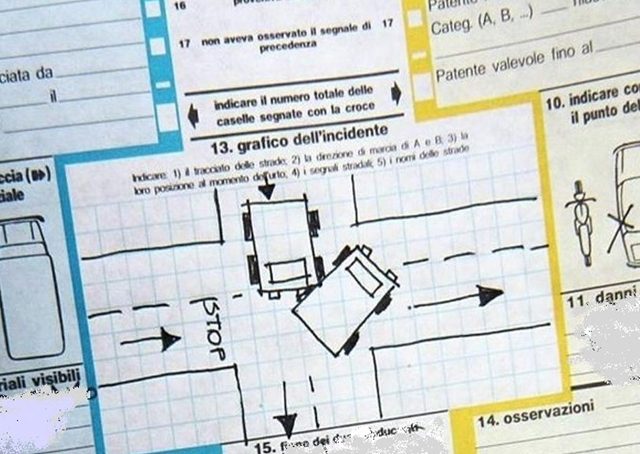 In caso di Incidente