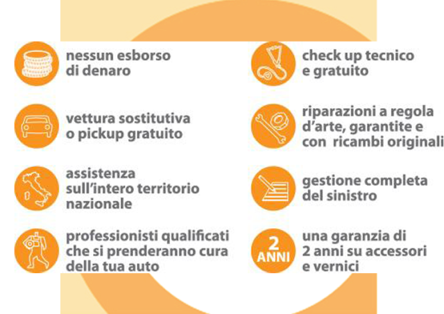 Per te una serie di vantaggi e comodità