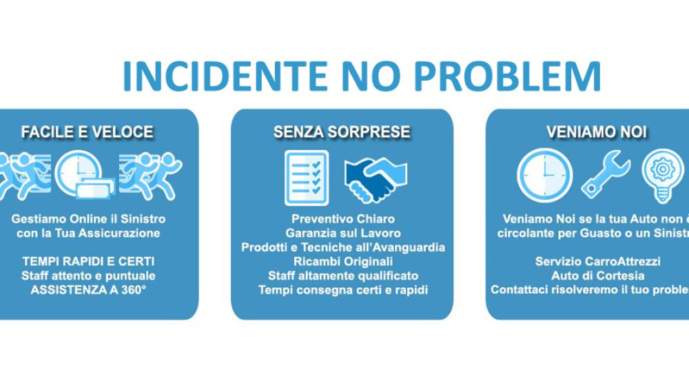 Incidente No Problem