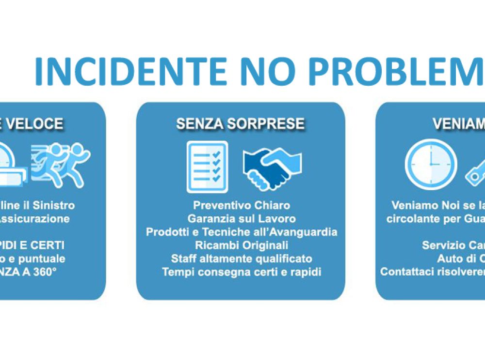 Incidente No Problem