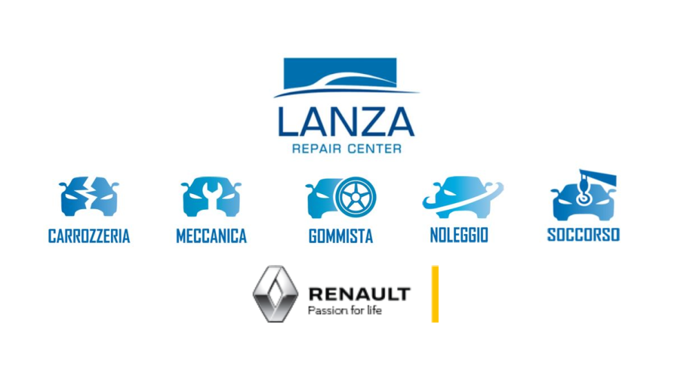 Gomme promo Renault
